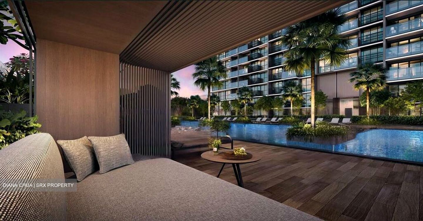 Chuan Park (D19), Condominium #473126851